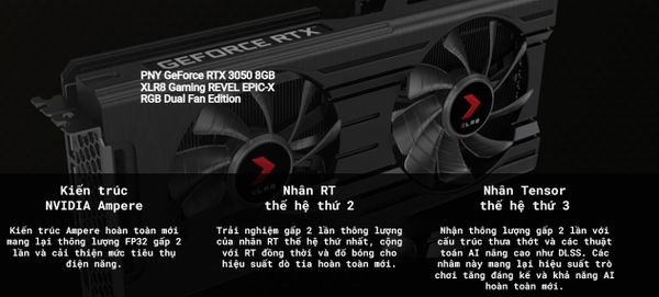 RTX 3050 có gì mới so với các thế hệ Card màn hình trước