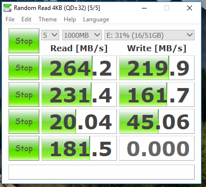 Tốc độ đọc, ghi SSD