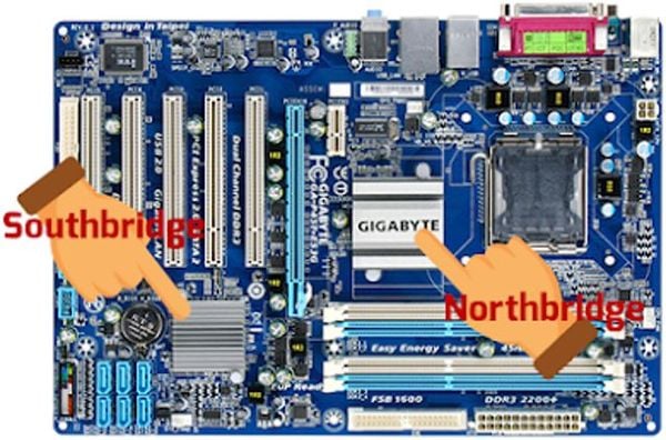 Chipset Bắc