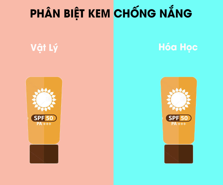 Nên chọn kem chống nắng vật lý hay hóa học?