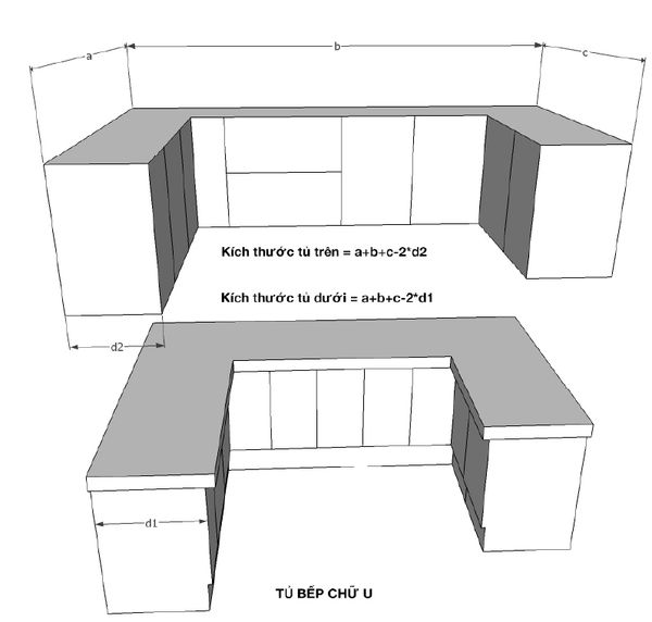 tính chi phí làm bếp chung cư dáng chữ U