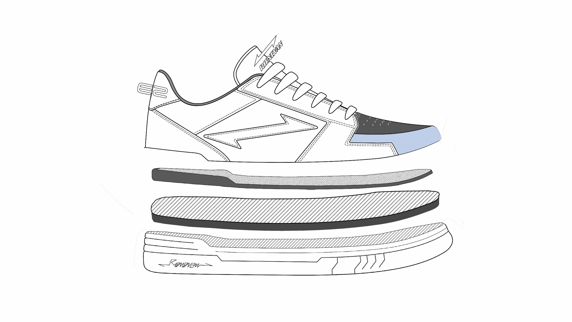 Kiến Thức Sneaker: Một Đôi Giày Có Cấu Tạo Như Thế Nào? – Rienevan