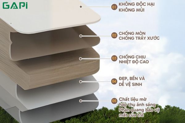 bàn làm việc tại nhà cho freelance