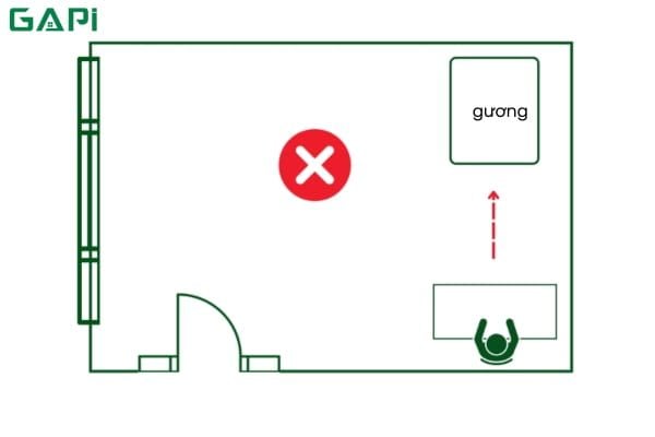 phong thủy bàn làm việc