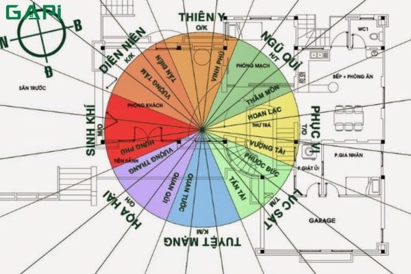 phong thủy bàn làm việc