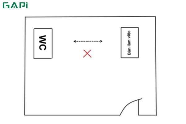 phong thủy bàn làm việc