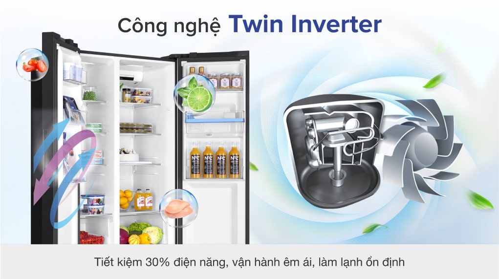 công nghệ tủ lạnh aqua 524l