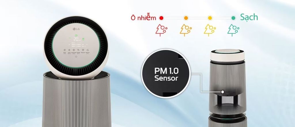 máy lọc không khí LG Máy lọc không khí PuriCare360 Alpha PET Công nghệ UVnano™ | AS10GDBY0