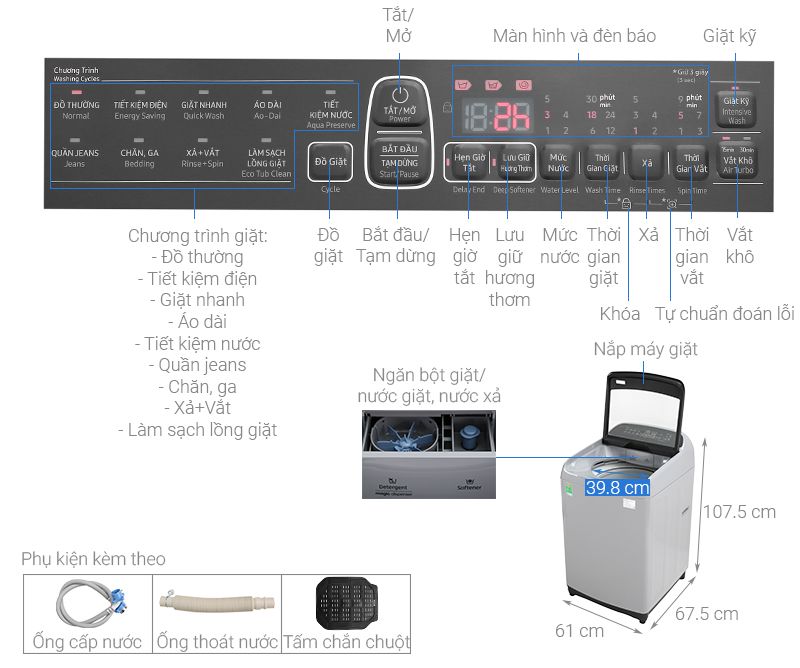 thông số Máy giặt Samsung Inverter 10 kg WA10T5260BY/SV