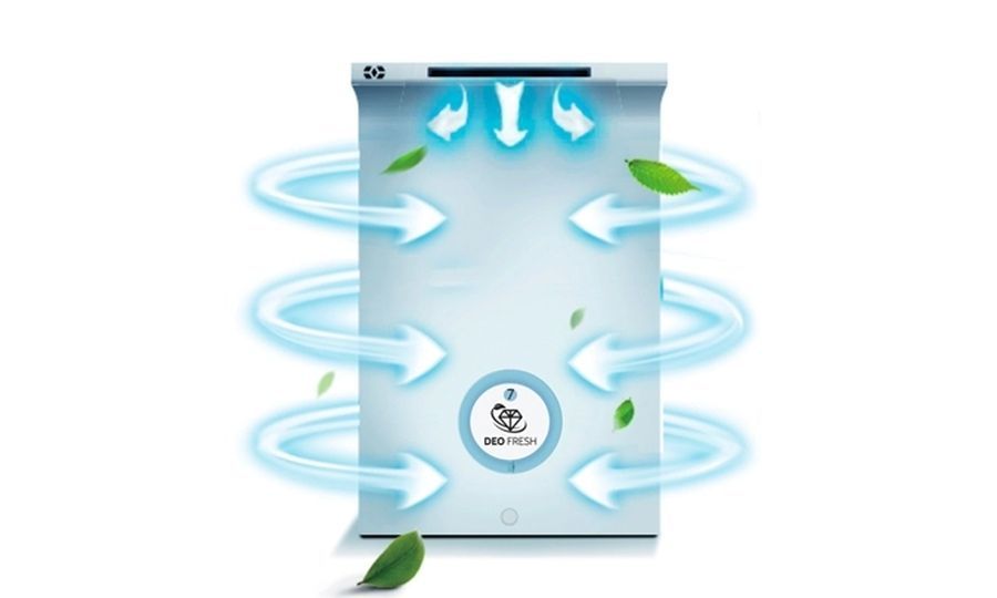 hệ thống tủ lạnh aqua 288l