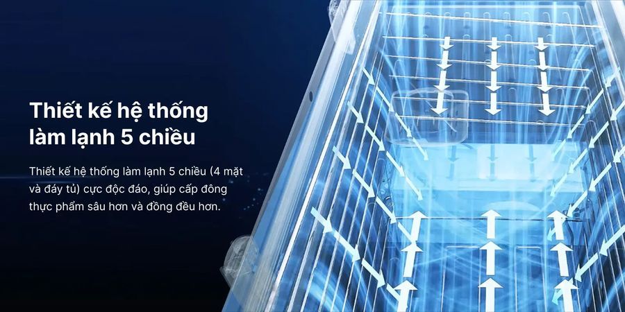 làm lạnh 5 chiều tủ 480l