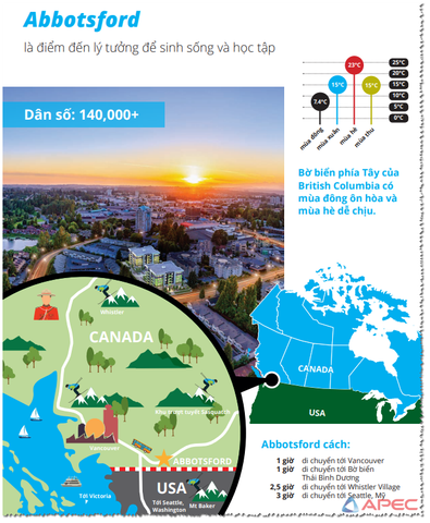 Giới thiệu về trường Abbotsford (Canada)