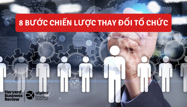 VĂN HÓA TỔ CHỨC VỚI QUẢN LÝ THAY ĐỔI  Công ty TNHH Tư vấn Quản lý OD Click