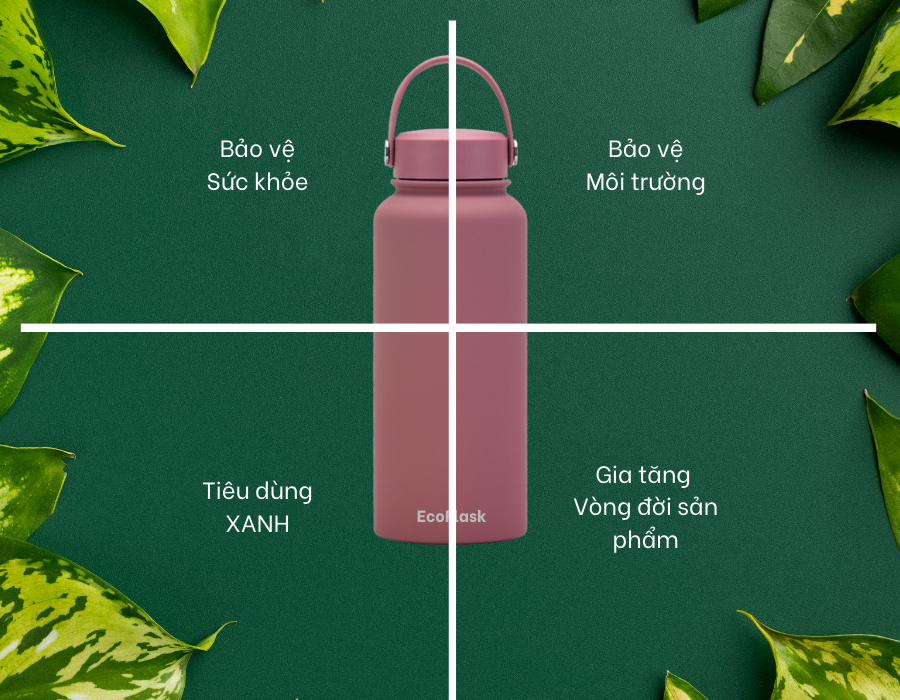 4 TIÊU CHÍ PHÁT TRIỂN BỀN VỮNG CỦA ECOFLASK VIỆT NAM