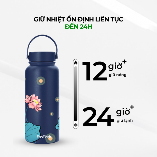 công nghệ EVI
