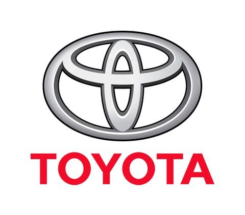 Giá xe Toyota Corolla Cross  T10/2022