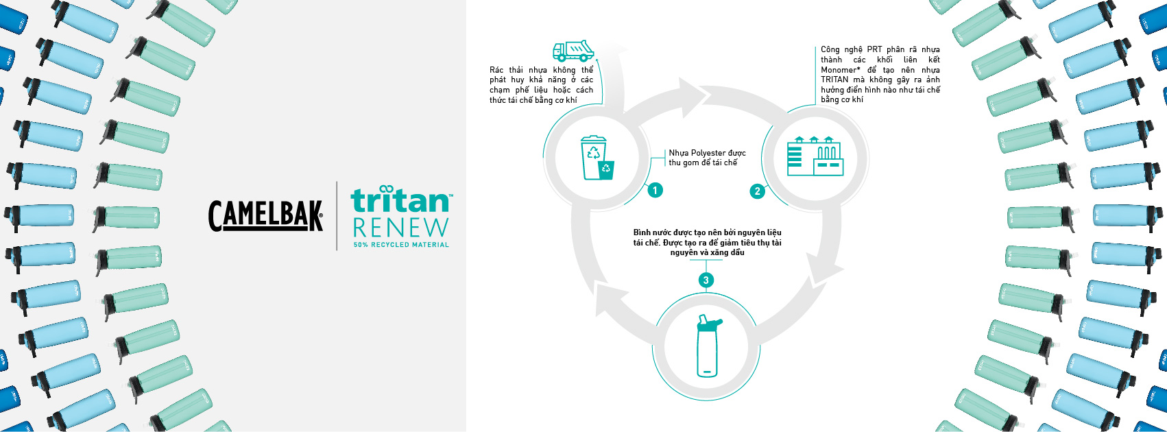 Bình nước hằng ngày