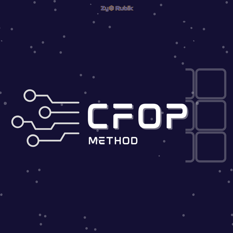 NHẬP MÔN RUBIK -PHƯƠNG PHÁP GIẢI CFOP