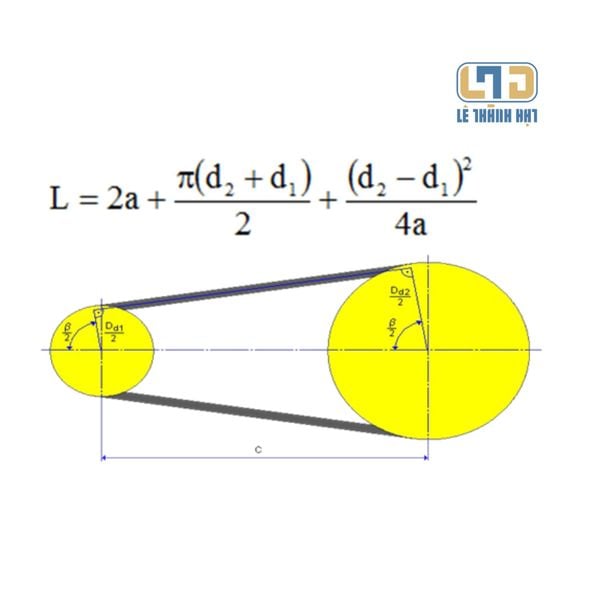 Cách tính dây curoa, cách đọc thông số dây curoa chính xác nhất