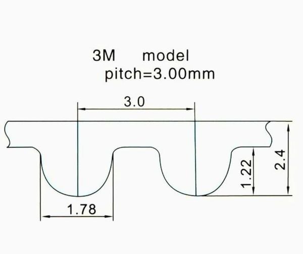 Cấu trúc răng dây curoa 3M