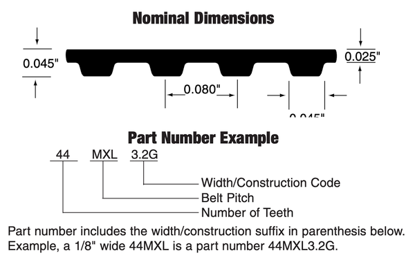 Thông số dây curoa răng cao su Mxl