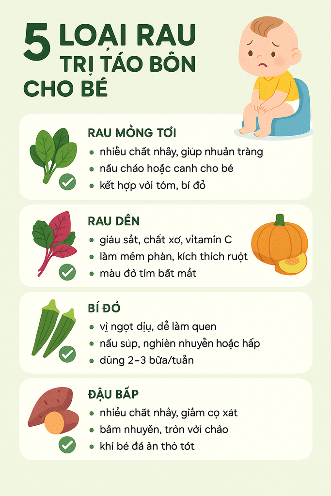 🥬 Trẻ Bị Táo Bón – Ăn Loại Rau Nào Để Dễ Đi Vệ Sinh?