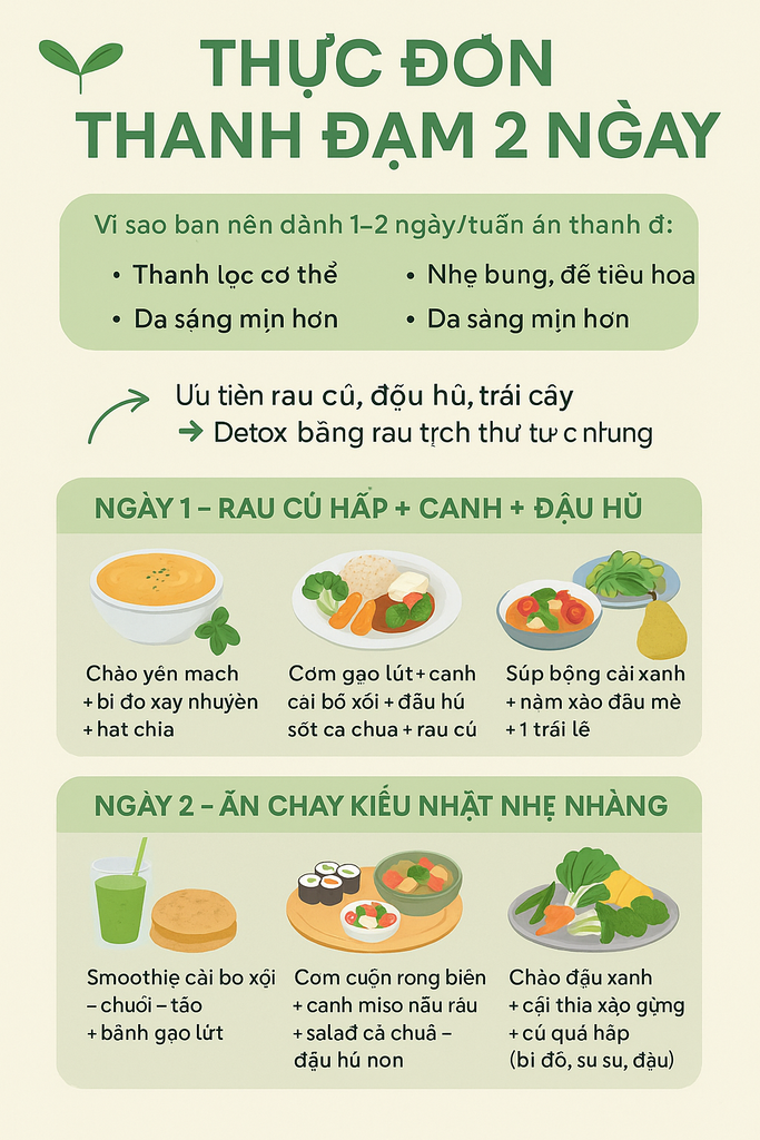 🥦 Thực Đơn Thanh Đạm 2 Ngày – Nhẹ Người, Sáng Da, Tốt Cho Tiêu Hóa