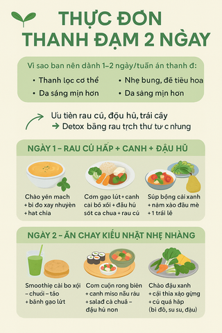 🥦 Thực Đơn Thanh Đạm 2 Ngày – Nhẹ Người, Sáng Da, Tốt Cho Tiêu Hóa