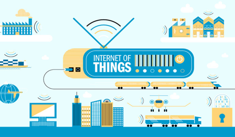 Các ứng dụng của IoT trong đời sống hàng ngày