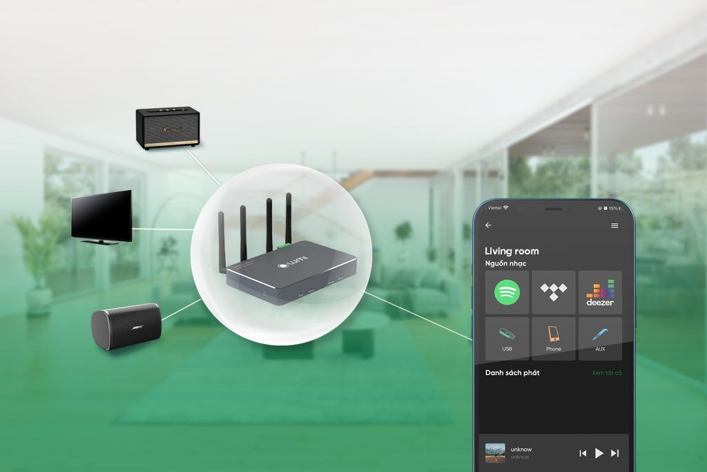 Review giải pháp âm thanh Lumi chi tiết từ A-Z