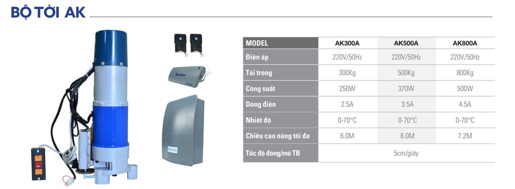 motor cửa cuốn AK