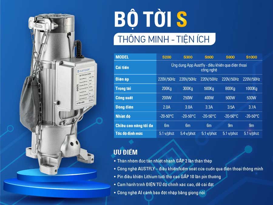 bộ tời cửa cuốn siêu êm super S7