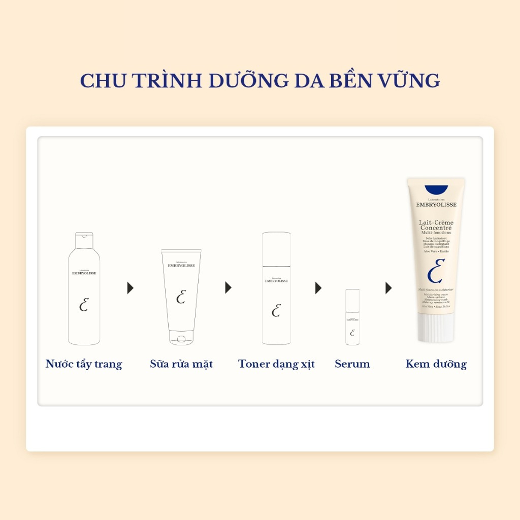 Embryolisse Sữa dưỡng Lait - Crème Concentré 30ml