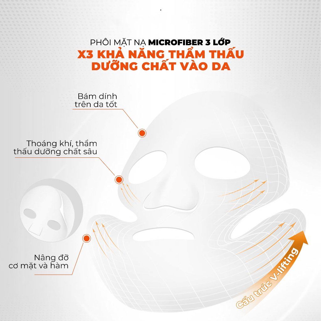 Neogen mặt nạ Serum x3 dưỡng trắng mờ thâm Vita C Mask 28g