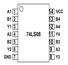 IC 74LS08 THÔNG SỐ KỸ THUẬT SƠ ĐỒ CHÂN