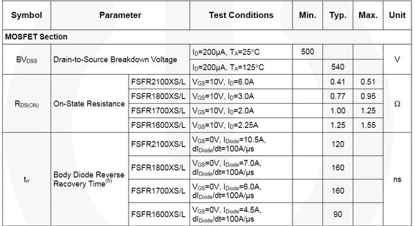 IC Nguồn FSFR1800XSL FSFR1800L FSFR1800 1800 Mới Chính Hãng 100% (CÁI)