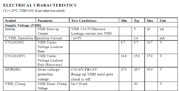 IC nguồn OB2358AP 2358 OB2358 DIP-8 chính hãng
