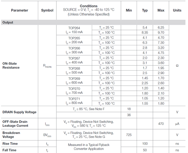 IC nguồn TOP265KG TOP265 SOP-12 chính hãng Power Integrations
