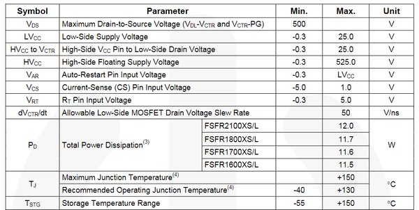 IC Nguồn FSFR1700XC FSFR1700 1700 SIP-10 chính hãng Fairchild