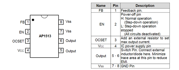 IC nguồn AP1513 1513 SOP8 chính hãng