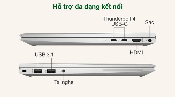 hp Elitebook x360 830 g8