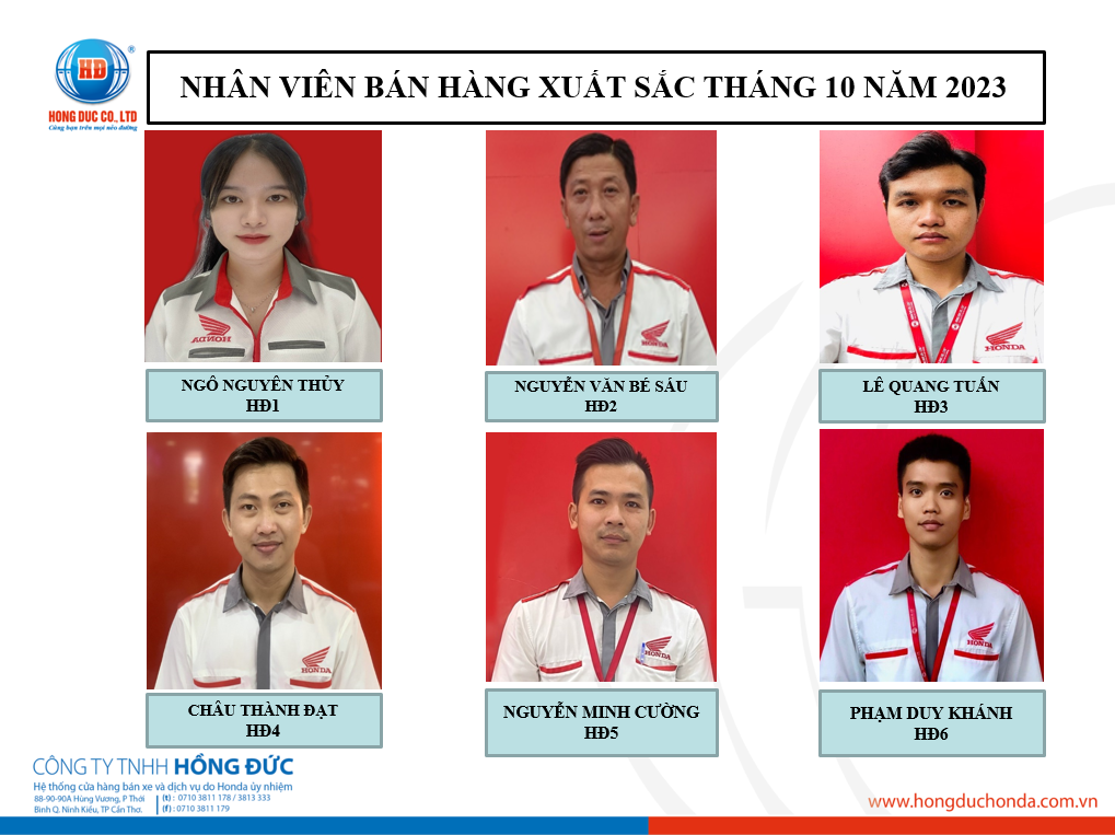 Hồng Đức vinh danh nhân viên xuất sắc tháng 10 - 2023