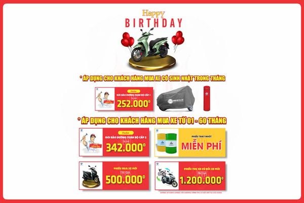 SINH NHẬT RỘN RÀNG, NGẬP TRÀN QUÀ TẶNG