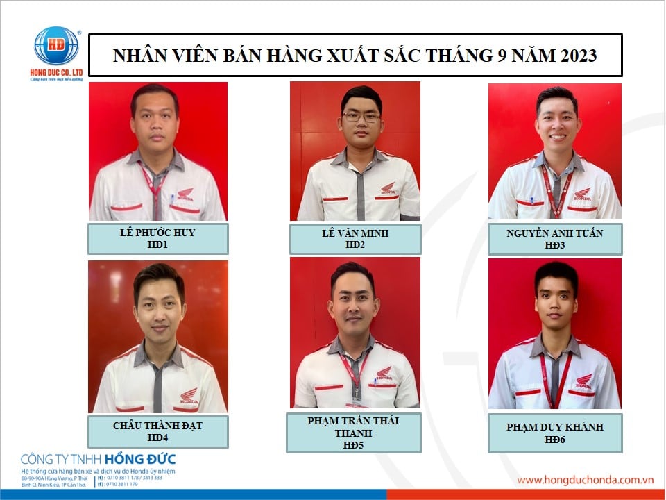 Hồng Đức vinh danh nhân viên xuất sắc tháng 9 - 2023