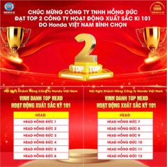 CÔNG TY TNHH HỒNG ĐỨC VINH DỰ NHẬN GIẢI TOP 2 CÔNG TY và TOP 100 HEAD HOẠT ĐỘNG XUẤT SẮC NHẤT KỲ 101 DO Honda VIỆT NAM BÌNH CHỌN