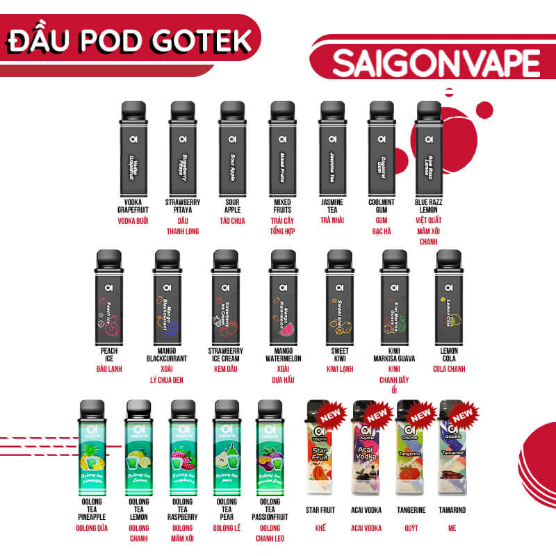 Dau Pod Gotek co nhieu huong vi