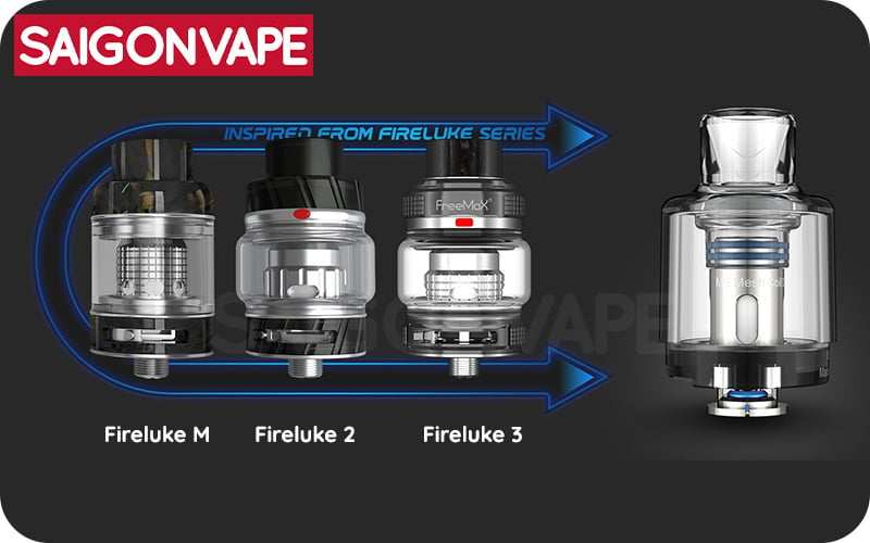 Freemax Marvos T 80W