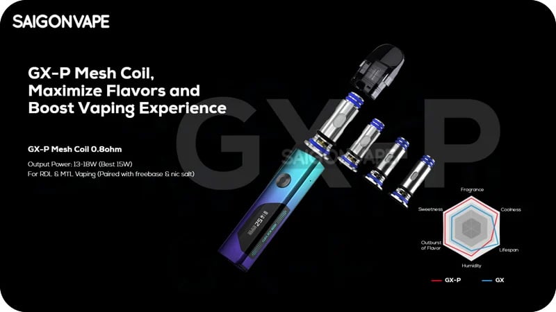 coil galex pro