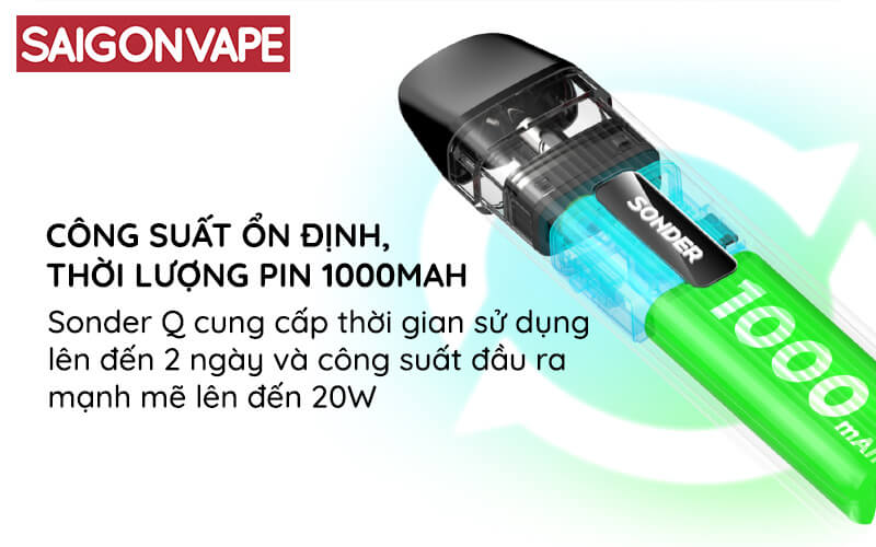 Geekvape Sonder Q pin 1000mAh va cong suat 20W