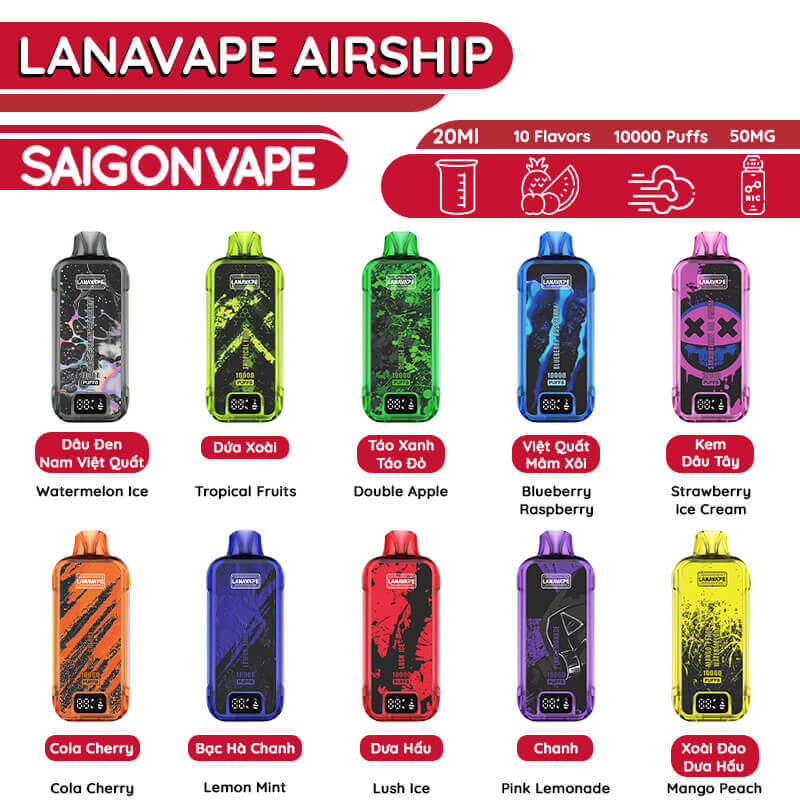 Danh sach cac huong vi cua Pod 1 lan LANAVAPE Airship